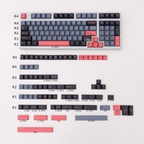 keycaps